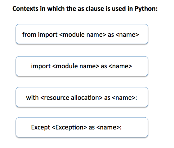 As keyword in Python